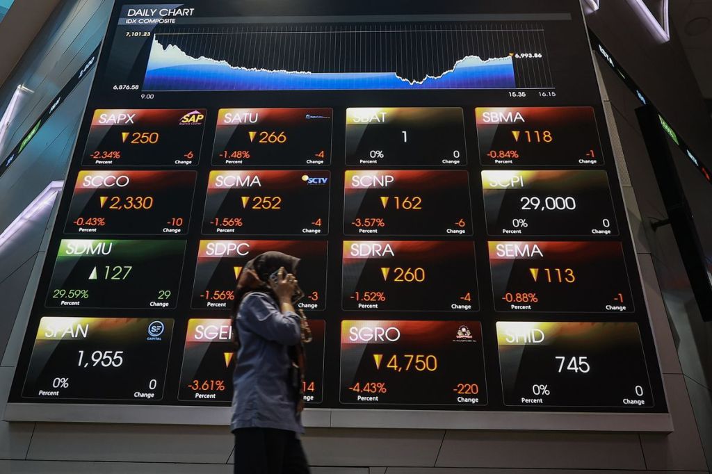 IHSG Turun Hampir 1 Persen, BBCA Jadi Saham Paling Banyak Dijual Asing