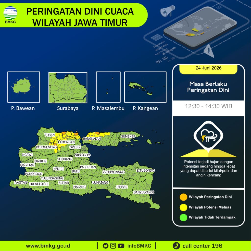 BMKG Keluarkan Peringatan Dini, Sejumlah Wilayah Jatim Berpotensi Diguyur Hujan Lebat Disertai Petir