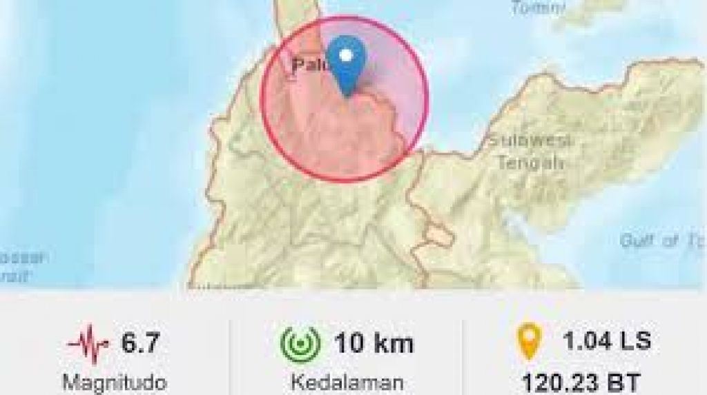 Gempa M 6,7 Guncang Palu, Pasien dan Pengunjung RS Samaritan Dievakuasi ke Area Terbuka