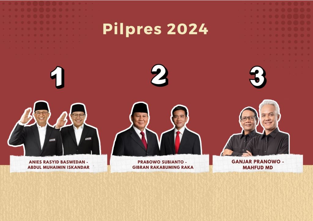 Ini Tema Debat Terakhir Pilpres 2024 dan Segala Persiapannya