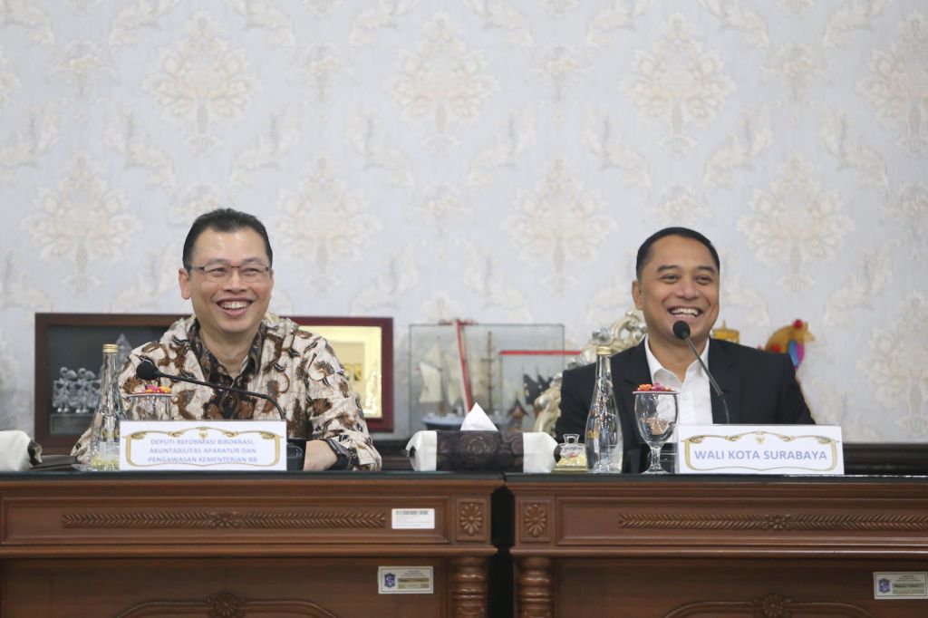 Mengintip Keberhasilan Surabaya dalam Program Pengentasan Kemiskinan