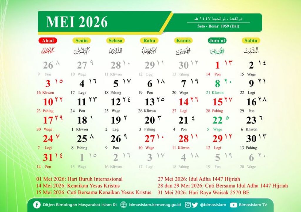Pemerintah Tetapkan Idul Adha 1447 H Jatuh pada 27 Mei 2026